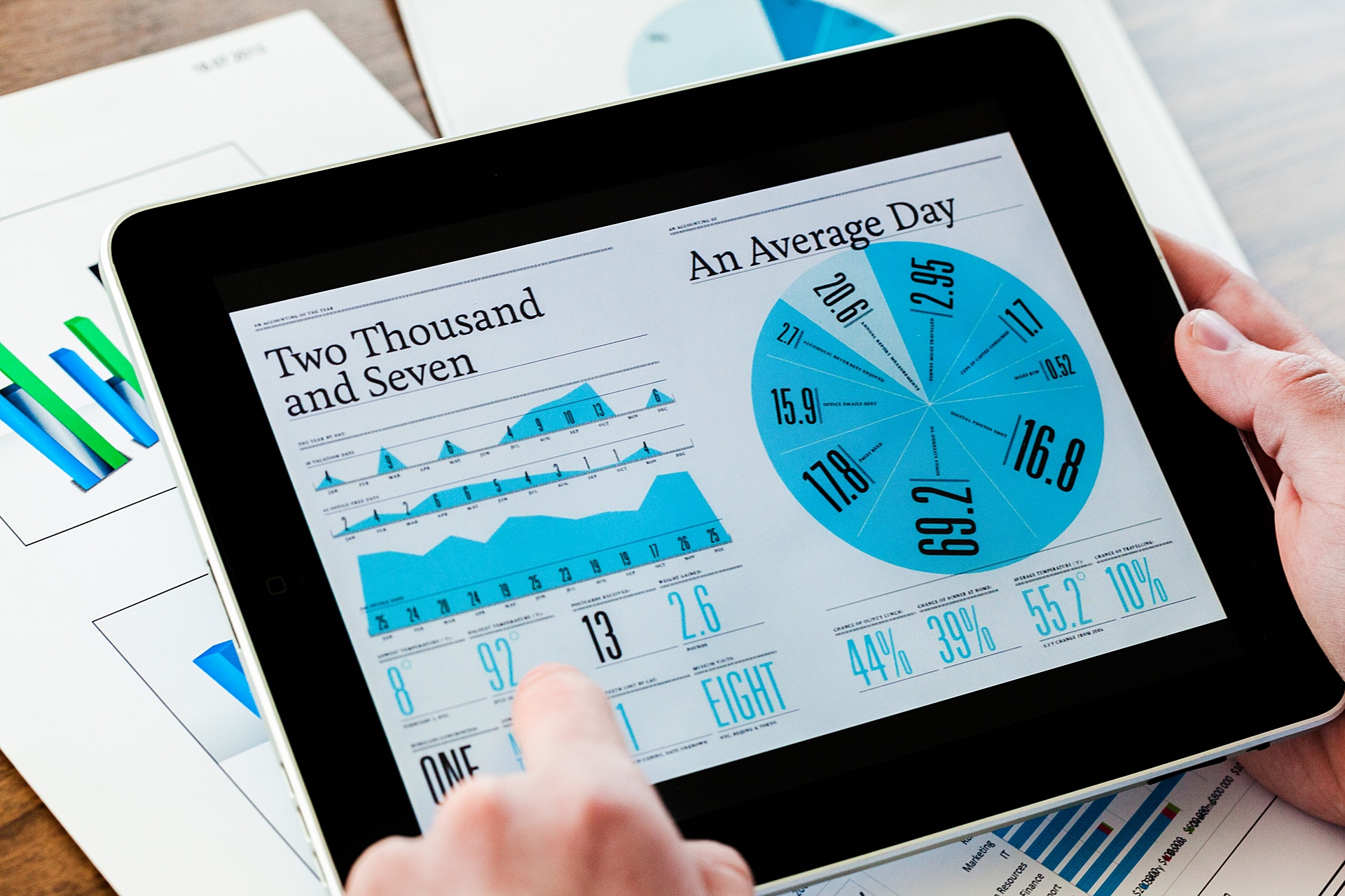 Las 5 tareas que un CEO no debiera delegar